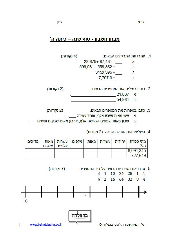 מבחן במתמטיקה לכיתה ה - סוף שנה כיתה ה - מבחן 1 - מספרים בתחום המליון כתיבה, מיקום ספרות, חיבור, חיסור, חילוק וכפל במאונך, שברים פשוטים מיקום על ציר המספרים, בעיות מילוליות, מספרים ראשוניים, מספרים פריקים, אומדן, חוקי החילוף, הקיבוץ והפילוג, סדר פעולות, סימני התחלקות ב-3, 6 , ו- 9, חקר נתונים, זוויות, מדידת אורך, שטח והיקף של צורות וגופים גאומטריים, סימטריה שיקופית, סימטריה סיבובית
